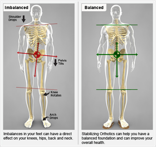 Back Injury Assistance